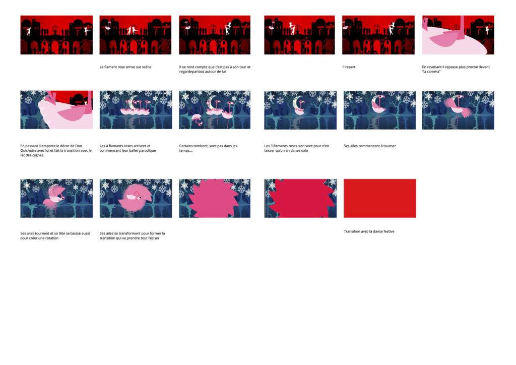 Planche de storyboard racontant en détail les étapes de notre animation pour Coeur de ville en Lumières